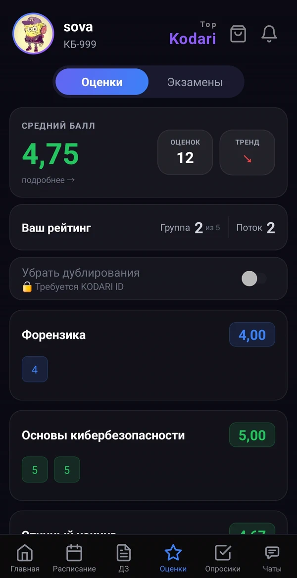 Оценки в Kodari Topik на Android