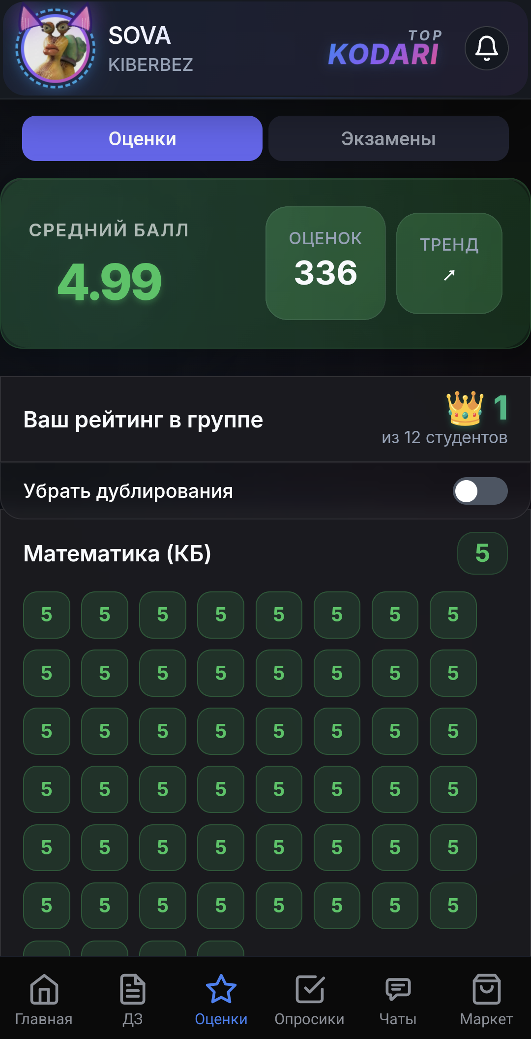 Оценки студента в KODARI TOP