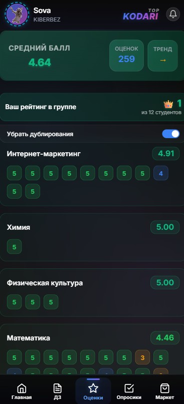 Раздел оценок